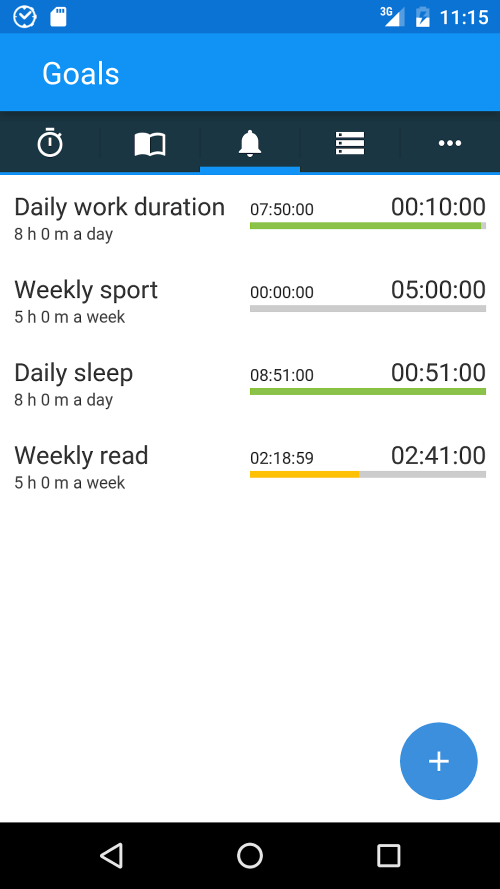 aTimeLogger – Time Tracker