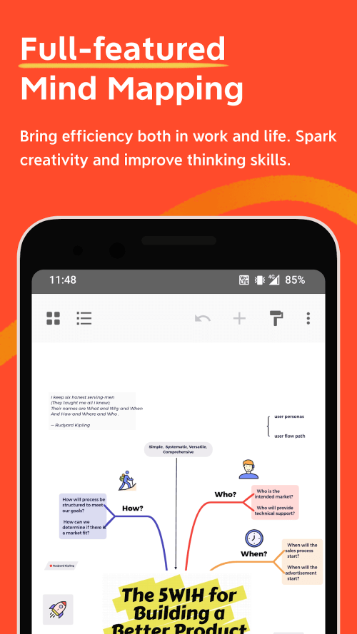 Xmind: Mind Map & Brainstorm