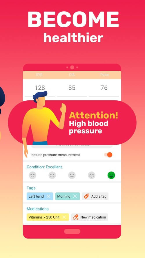 Blood Pressure－Cardio journal