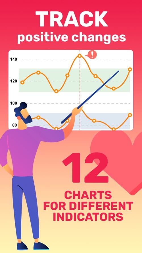 Blood Pressure－Cardio journal
