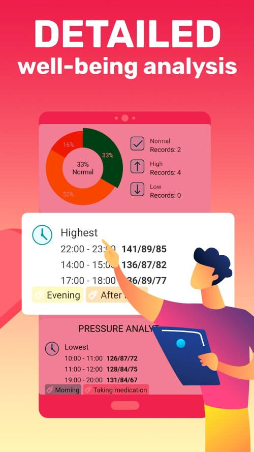 Blood Pressure－Cardio journal